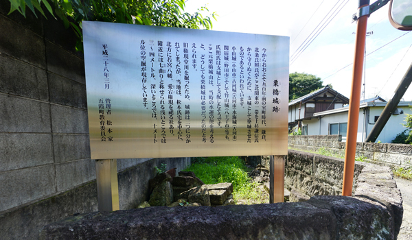 茨城県五霞町VRツアー城址おすすめスポットの栗橋城跡