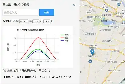 茨城VRツアーの日の出・日の入マップ検索