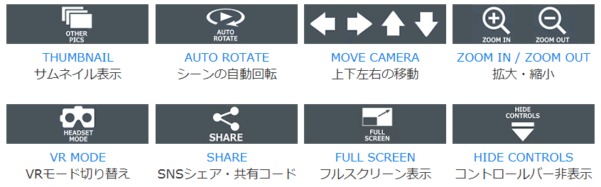 1.VR画面のコントロールバーと操作方法