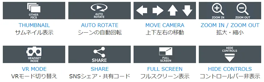 １．VR画面のコントロールバーと操作方法