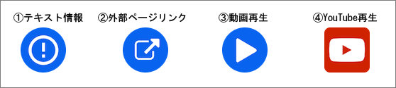 ３．VR画面の補助リンクアイコン